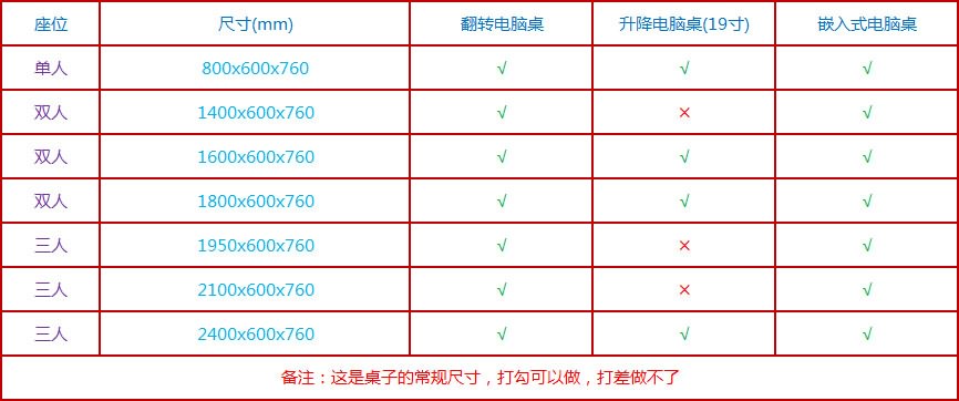 科桌手動翻轉電腦桌